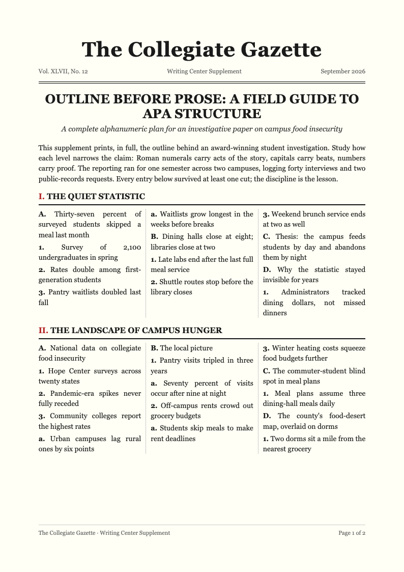 New York editorial apa outline format